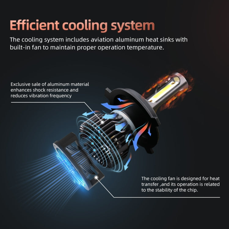 F2 H4 / HB2 / 9003 2 PCS DC9-36V / 25W / 6000K / 2500LM IP68 Waterproof Car LED Headlight(Cold White Light)