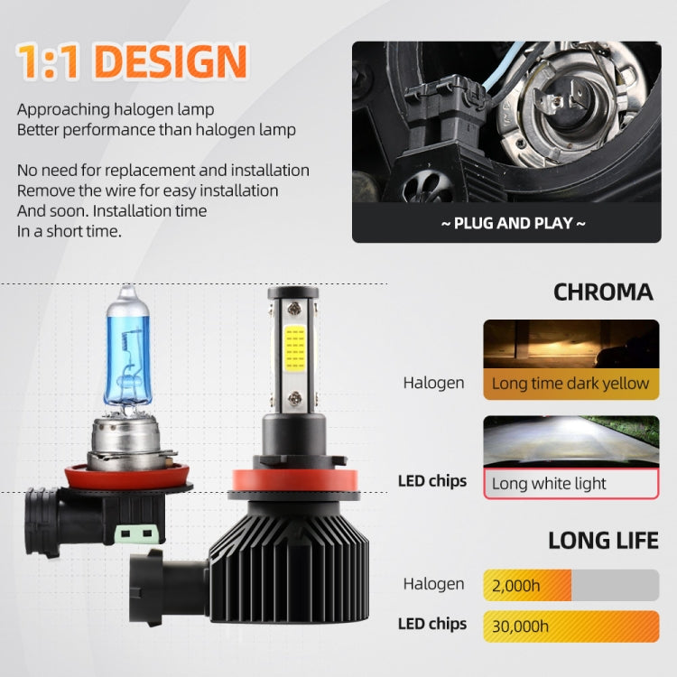 M6 H8 / H9 / H11 2 PCS DC9-36V / 25W / 6000K / 2500LM IP68 Waterproof Car LED Headlight(Cold White Light)