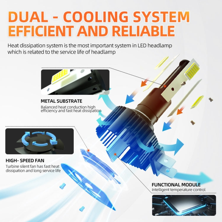 M6 H8 / H9 / H11 2 PCS DC9-36V / 25W / 6000K / 2500LM IP68 Waterproof Car LED Headlight(Cold White Light)
