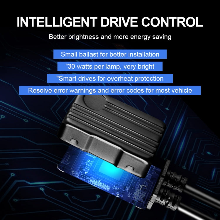 P1 HB3 / 9005 / H10 2 PCS DC9-36V / 30W / 6000K / 10000LM IP68 Waterproof Car LED Headlight(Cold White Light)