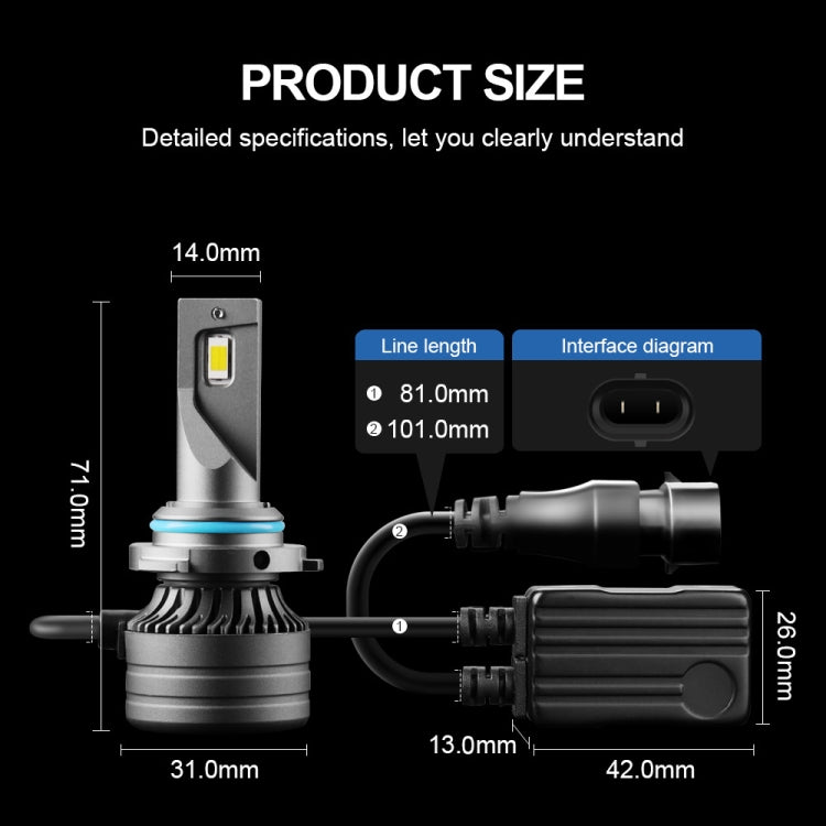 P1 HB4 / 9006 2 PCS DC9-36V / 30W / 6000K / 10000LM IP68 Waterproof Car LED Headlight(Cold White Light)