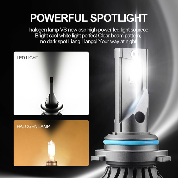 P1 HB4 / 9006 2 PCS DC9-36V / 30W / 6000K / 10000LM IP68 Waterproof Car LED Headlight(Cold White Light)