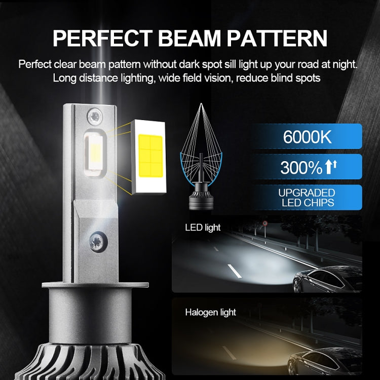 P1 H1 2 PCS DC9-36V / 30W / 6000K / 10000LM IP68 Waterproof Car LED Headlight(Cold White Light)