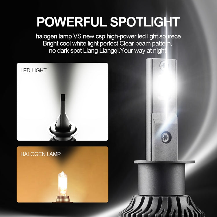 P1 H1 2 PCS DC9-36V / 30W / 6000K / 10000LM IP68 Waterproof Car LED Headlight(Cold White Light)