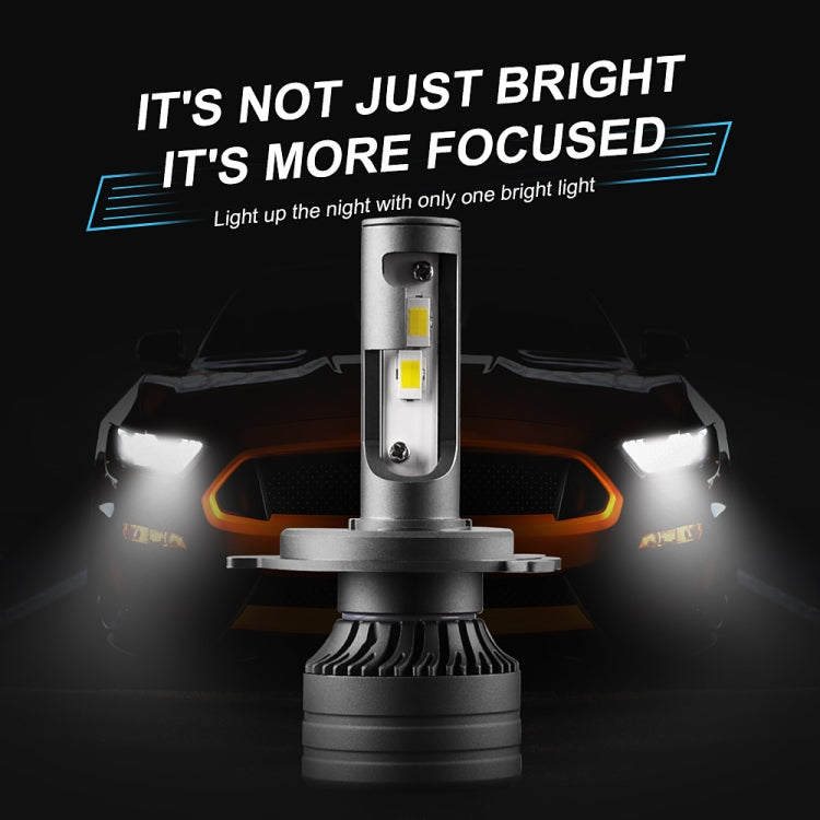 P1 H4 2 PCS DC9-36V / 30W / 6000K / 10000LM IP68 Waterproof Car LED Headlight(Cold White Light)