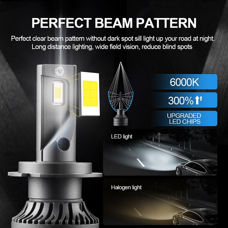 P1 H7 2 PCS DC9-36V / 30W / 6000K / 10000LM IP68 Waterproof Car LED Headlight(Cold White Light)