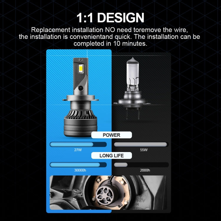 P1 H7 2 PCS DC9-36V / 30W / 6000K / 10000LM IP68 Waterproof Car LED Headlight(Cold White Light)