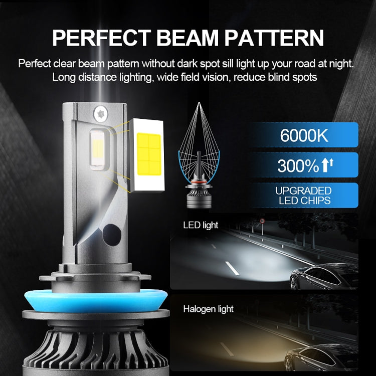 P1 H11 2 PCS DC9-36V / 30W / 6000K / 10000LM IP68 Waterproof Car LED Headlight(Cold White Light)