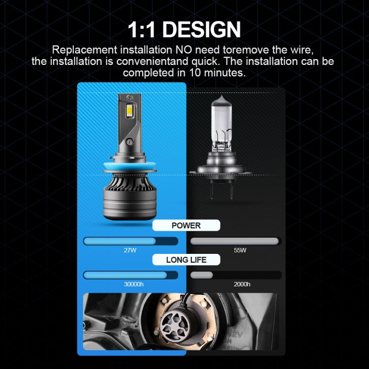 P1 H11 2 PCS DC9-36V / 30W / 6000K / 10000LM IP68 Waterproof Car LED Headlight(Cold White Light)