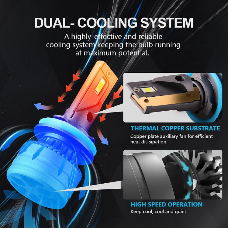 P1 H11 2 PCS DC9-36V / 30W / 6000K / 10000LM IP68 Waterproof Car LED Headlight(Cold White Light)