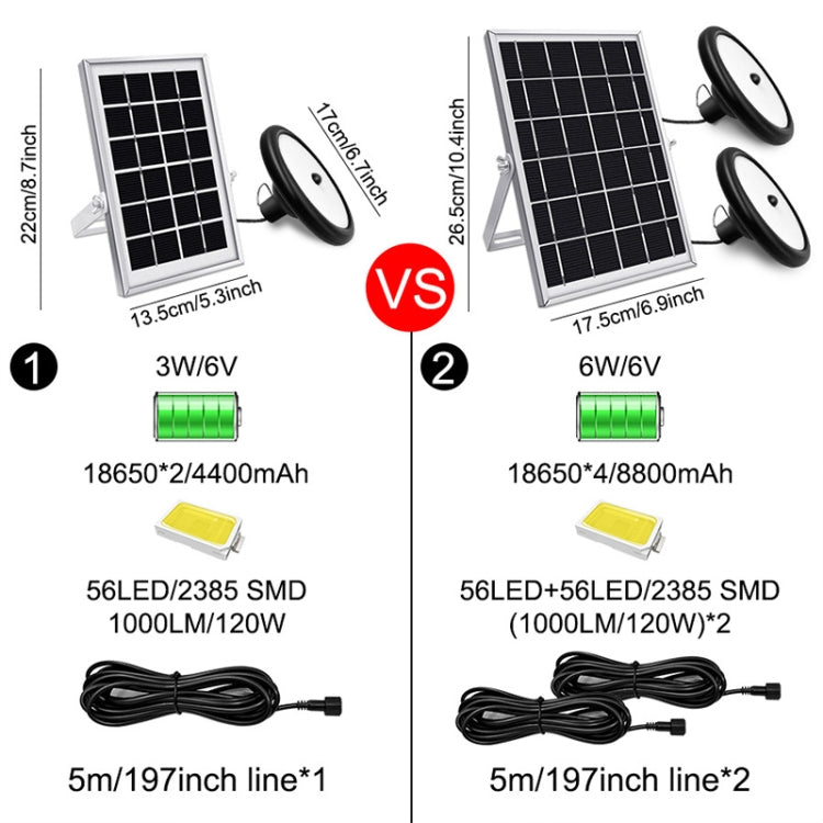 Smart Induction 2 in 1 112LEDs Solar Light Indoor and Outdoor Garden Garage LED Lamp, Light Color:Warm Light