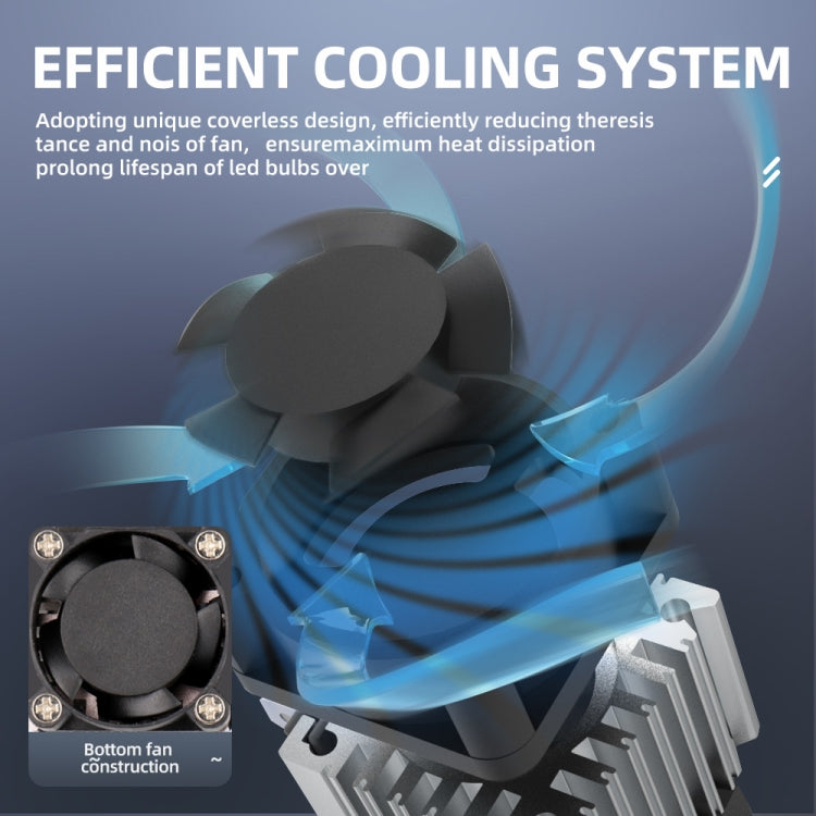 M5 H7 2 PCS DC9-36V / 25W / 6000K / 2500LM IP68 Waterproof Car LED Headlight(Cold White Light)