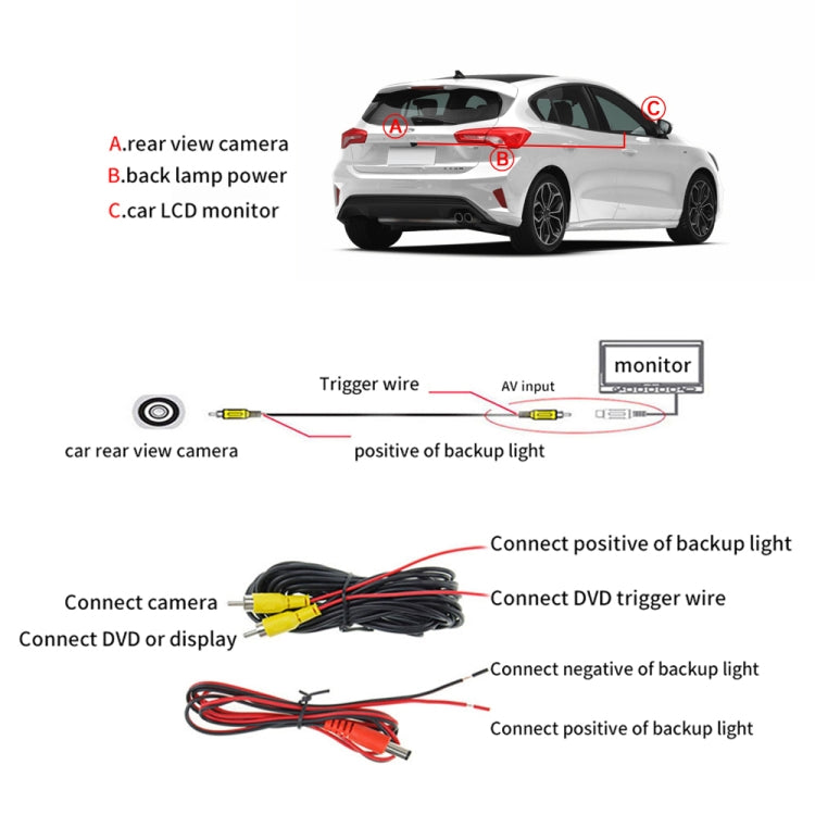 PZ4811 Car IP68 170 Degree Rear View Camera for Ford Focus