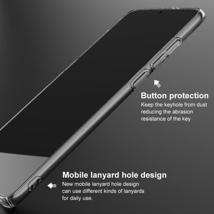 For Xiaomi Redmi Note 8 Pro IMAK Wing II Pro Series Wear-resisting Crystal Protective Case(Transparent)