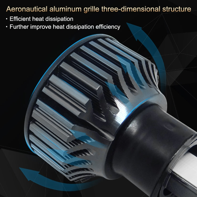 P1 H3 1 Pair 9V-36V / 36W / 6000K / 6000LM White Light IP68 Waterproof Car LED Headlight