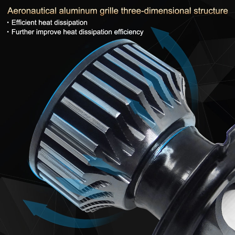 P1 H7 1 Pair 9V-36V / 36W / 6000K / 6000LM White Light IP68 Waterproof Car LED Headlight