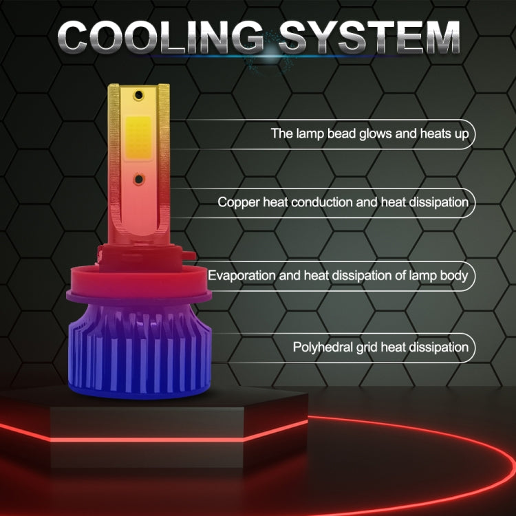 P1 H11 1 Pair 9V-36V / 36W / 6000K / 6000LM White Light IP68 Waterproof Car LED Headlight