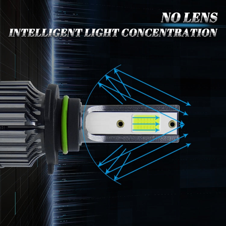 P1 9006 1 Pair 9V-36V / 36W / 8000K / 6000LM IP68 Waterproof Car LED Headlight