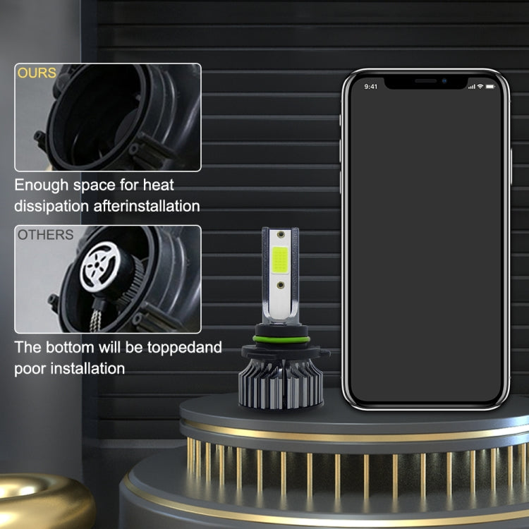 P1 9006 1 Pair 9V-36V / 36W / 8000K / 6000LM IP68 Waterproof Car LED Headlight
