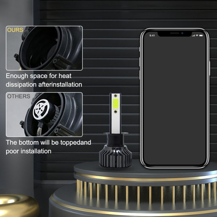 P1 H1 1 Pair 9V-36V / 36W / 8000K / 6000LM IP68 Waterproof Car LED Headlight