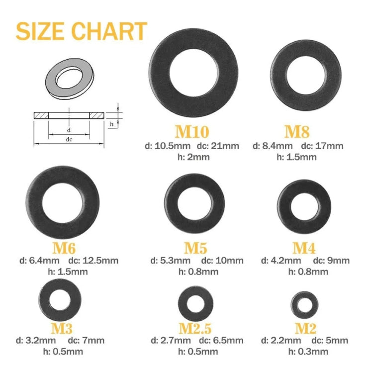 A5715 480 PCS 8 Sizes Black Carbon Steel Flat Washers Set