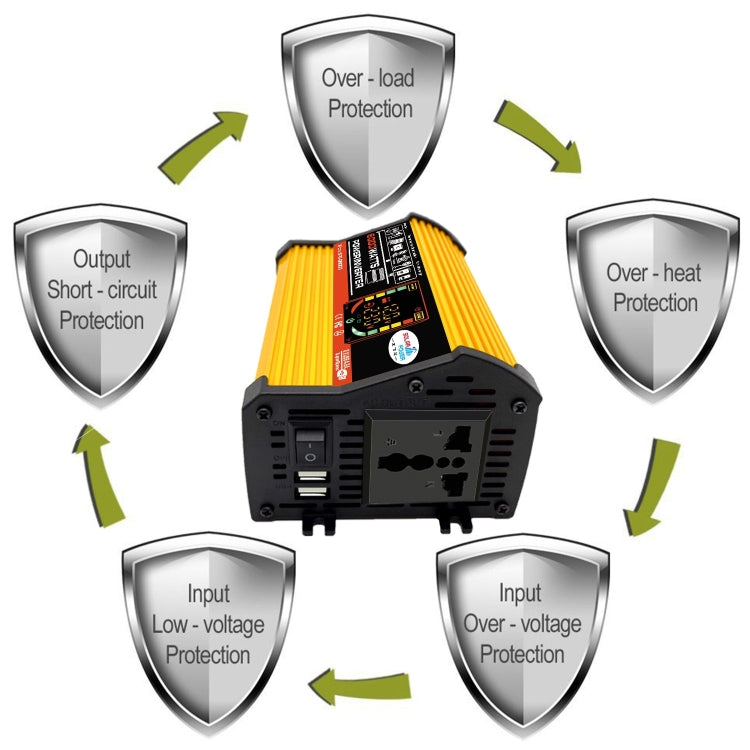 Legend III Generation DC12V to AC220V 6000W Car Power Inverter with LED Display