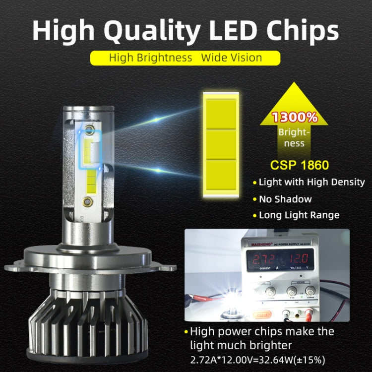 F2 9005/HB3 1 Pair 12V / 25W / 3000LM IP68 Waterproof Car 1860 CSP LED Headlight(White Light)