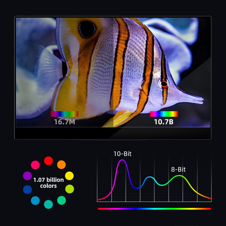 GMK KD2 3840x2160P 4K 15.6 inch IPS Capacitive Touch Screen Monitor with Dual Speakers, EU Plug