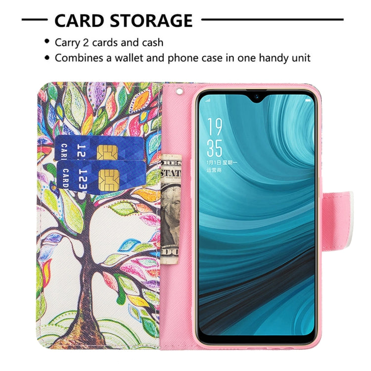 For OPPO A7 Colored Drawing Pattern Horizontal Flip Leather Case with Holder & Card Slots & Wallet