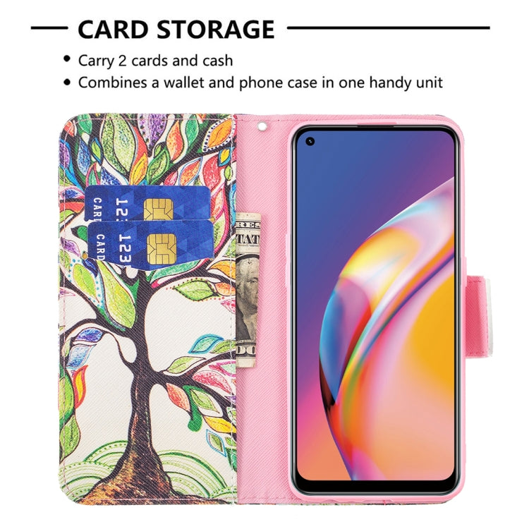 For OPPO A94 4G / Reno5 F / F19 Pro Colored Drawing Pattern Horizontal Flip Leather Case with Holder & Card Slots & Wallet