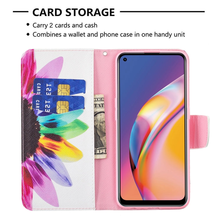 For OPPO A94 4G / Reno5 F / F19 Pro Colored Drawing Pattern Horizontal Flip Leather Case with Holder & Card Slots & Wallet