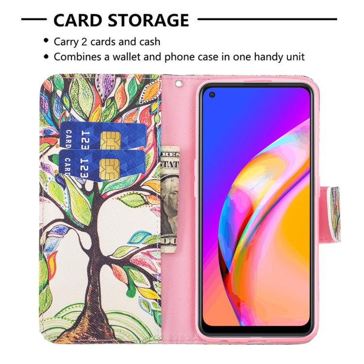 For OPPO A94 5G / Reno5 Z 5G / F19 Pro+ Colored Drawing Pattern Horizontal Flip Leather Case with Holder & Card Slots & Wallet
