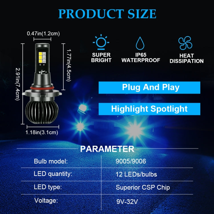2 PCS EV14 9005 / 9006 DC9-32V / 3000LM / 30W / 8000K+3000K IP65 Car LED Double Color Fog Light with 12LEDs CSP Lamp Beads(Ice Blue Light + Amber Light)