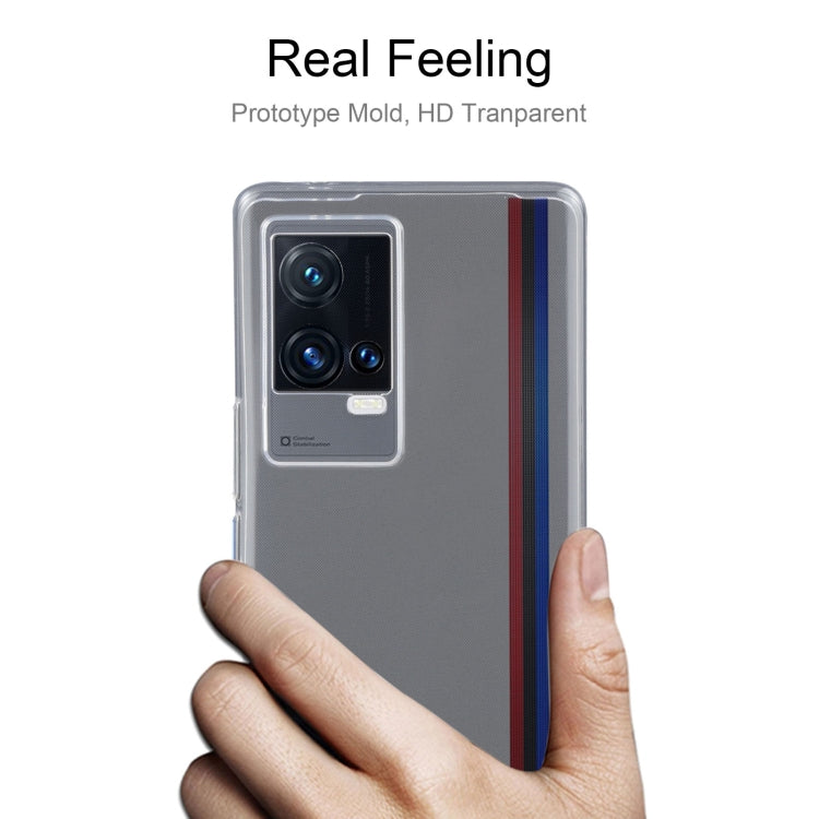 For vivo iQOO 8 Pro 0.75mm Ultra-thin Transparent TPU Soft Protective Case