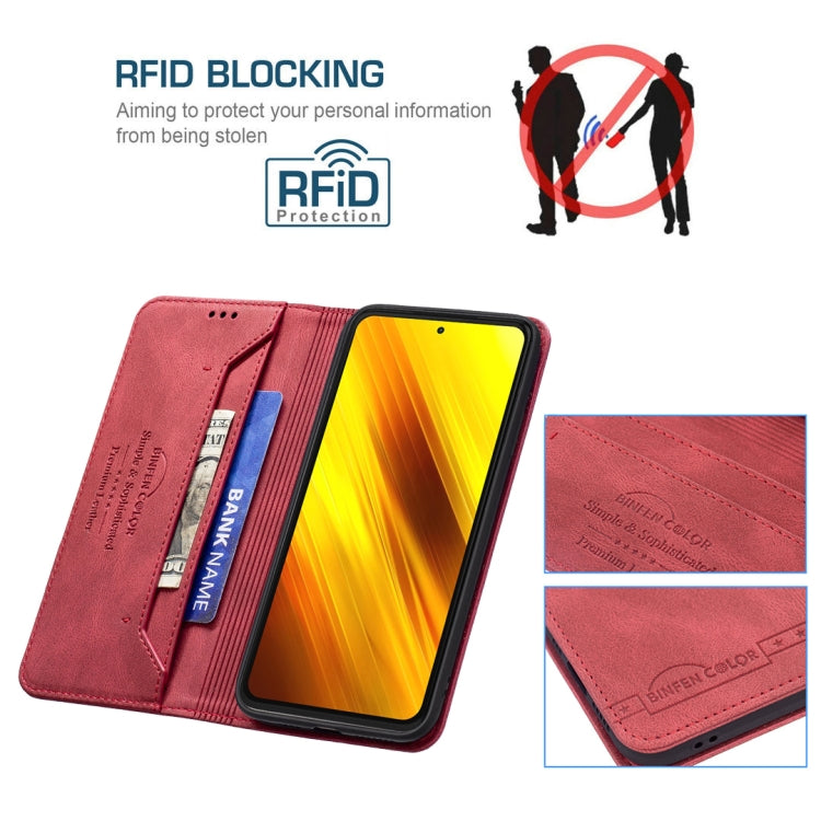 For Xiaomi Poco X3 / X3 NFC Magnetic RFID Blocking Anti-Theft Leather Case with Holder & Card Slots & Wallet