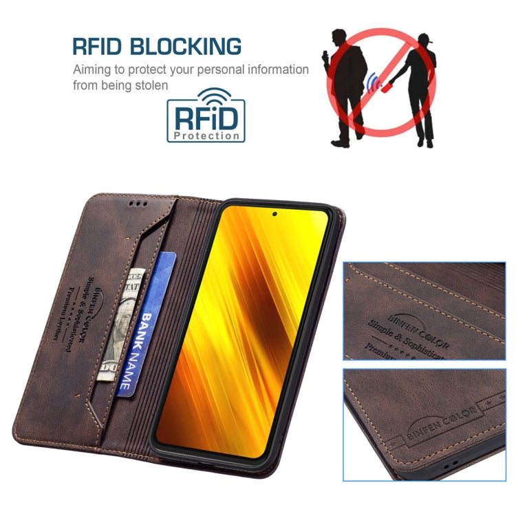 For Xiaomi Poco X3 / X3 NFC Magnetic RFID Blocking Anti-Theft Leather Case with Holder & Card Slots & Wallet