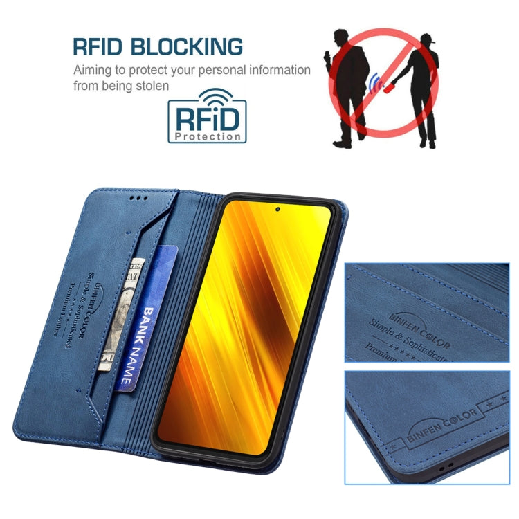 For Xiaomi Poco X3 / X3 NFC Magnetic RFID Blocking Anti-Theft Leather Case with Holder & Card Slots & Wallet