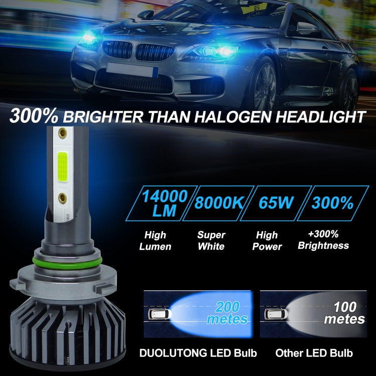 1 Pair F2 9006 DC9-23V / 24W / 8000K / 2500LM IP67 Car LED 3570 Lamp Beads Headlight(Ice Blue Light)