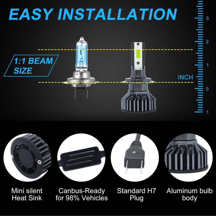 1 Pair F2 H7 DC9-23V / 24W / 8000K / 2500LM IP67 Car LED 3570 Lamp Beads Headlight(Ice Blue Light)