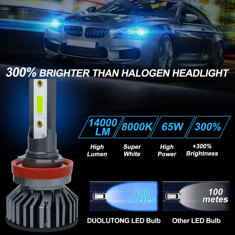 1 Pair F2 H11 DC9-23V / 24W / 8000K / 2500LM IP67 Car LED 3570 Lamp Beads Headlight(Ice Blue Light)