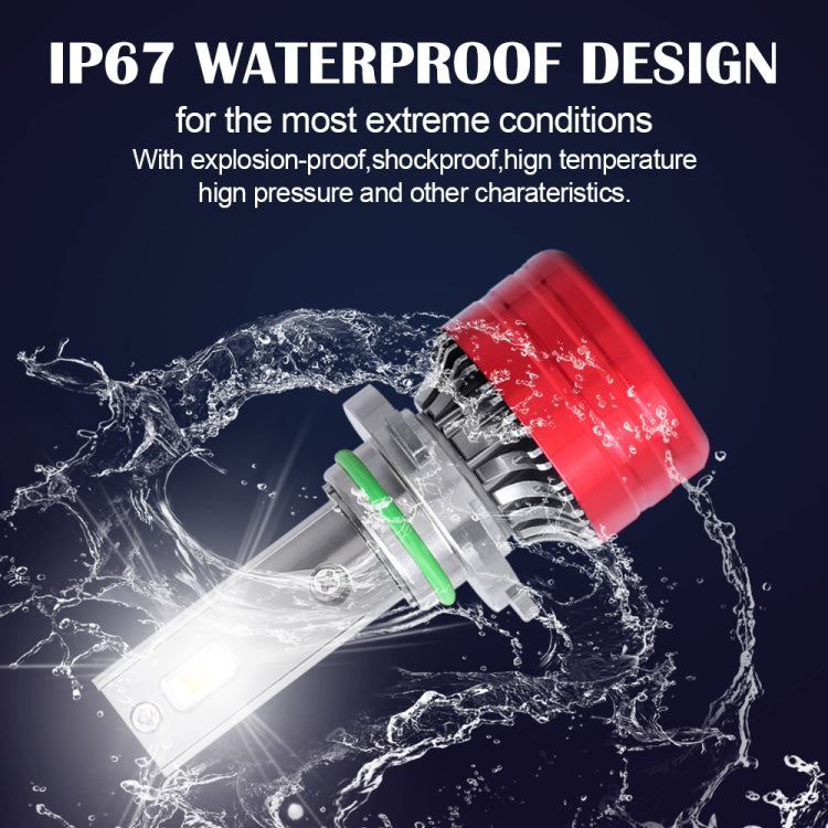 1 Pair F5 9006 DC9-23V / 24W / 6500K / 2500LM IP67 Car LED 3570 Lamp Beads Headlight(White Light)