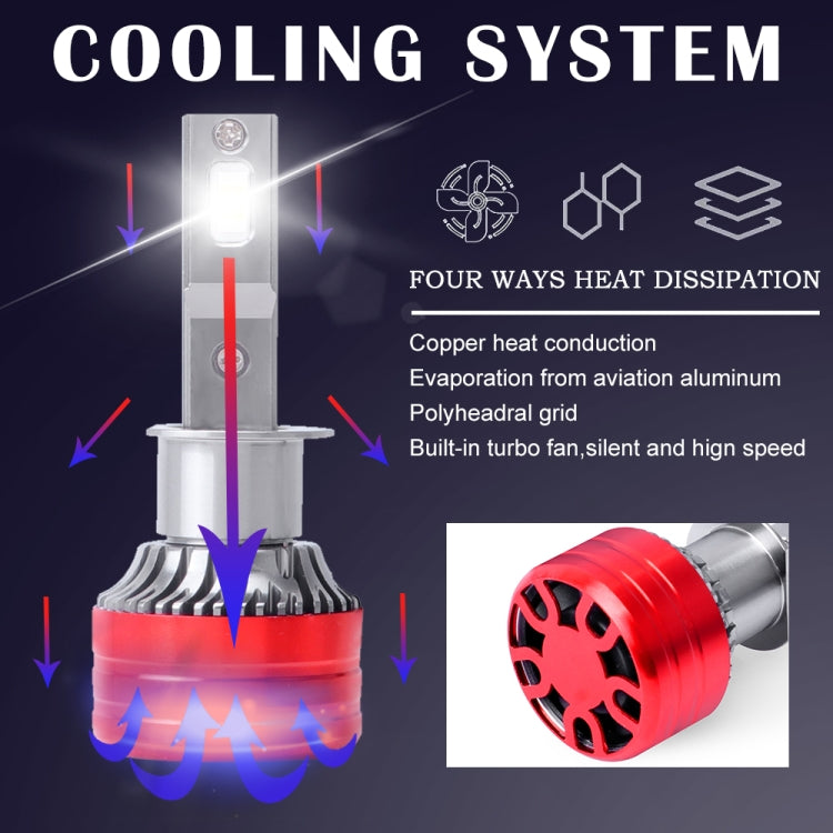 1 Pair F5 H1 DC9-23V / 24W / 6500K / 2500LM IP67 Car LED 3570 Lamp Beads Headlight(White Light)