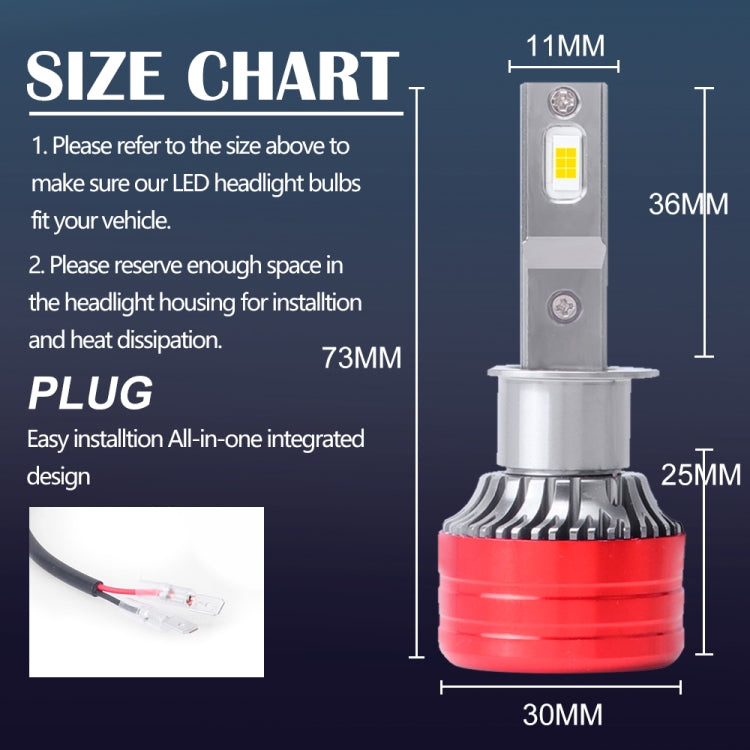 1 Pair F5 H1 DC9-23V / 24W / 6500K / 2500LM IP67 Car LED 3570 Lamp Beads Headlight(White Light)