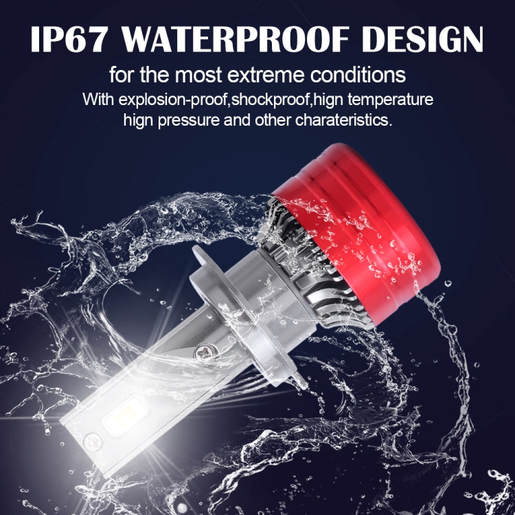 1 Pair F5 H7 DC9-23V / 24W / 6500K / 2500LM IP67 Car LED 3570 Lamp Beads Headlight(White Light)