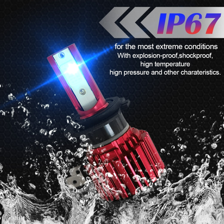 1 Pair F7 H7 DC9-36V / 22W / 2200LM IP67 Car LED COB Lamp Beads Headlight