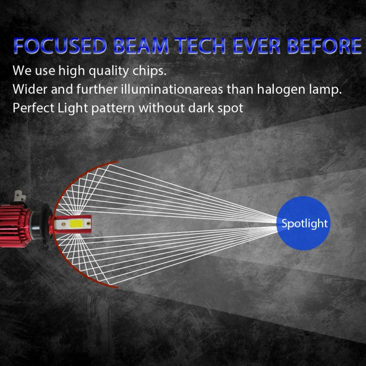 1 Pair F7 H7 DC9-36V / 22W / 2200LM IP67 Car LED COB Lamp Beads Headlight