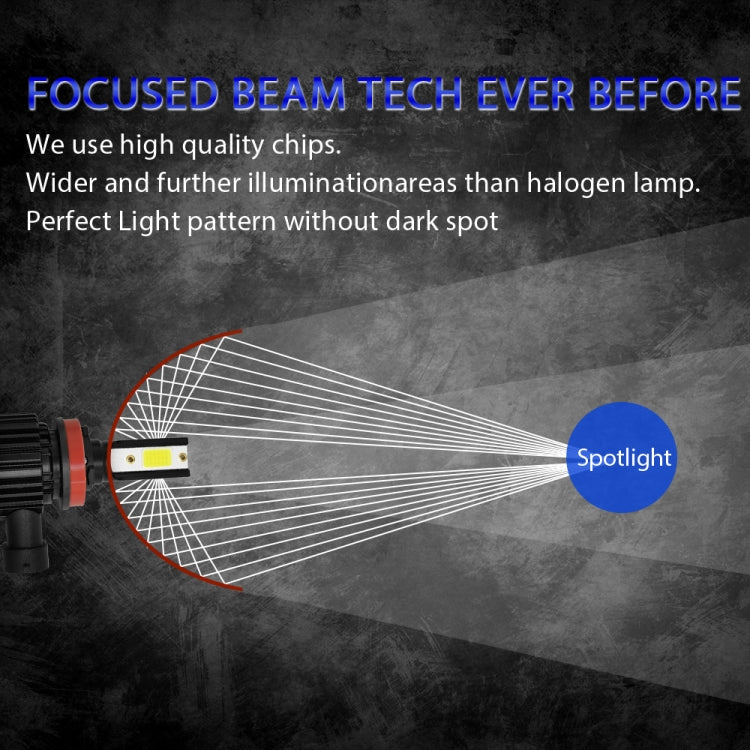 1 Pair F7 H11 DC9-36V / 22W / 2200LM IP67 Car LED COB Lamp Beads Headlight