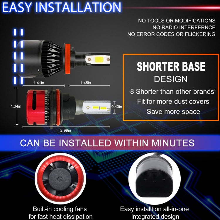 1 Pair F10 9004 DC9-23V / 24W / 2500LM / 6000K IP67 Car LED 3570 Lamp Beads Headlight(White Light)