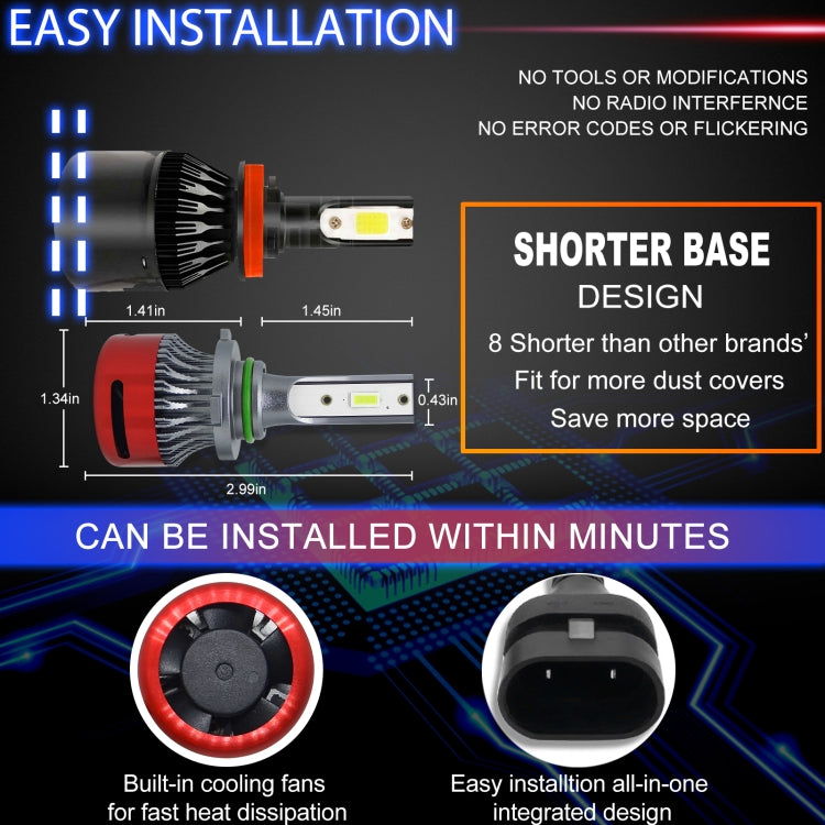 1 Pair F10 9006 DC9-23V / 24W / 2500LM / 6000K IP67 Car LED 3570 Lamp Beads Headlight(White Light)