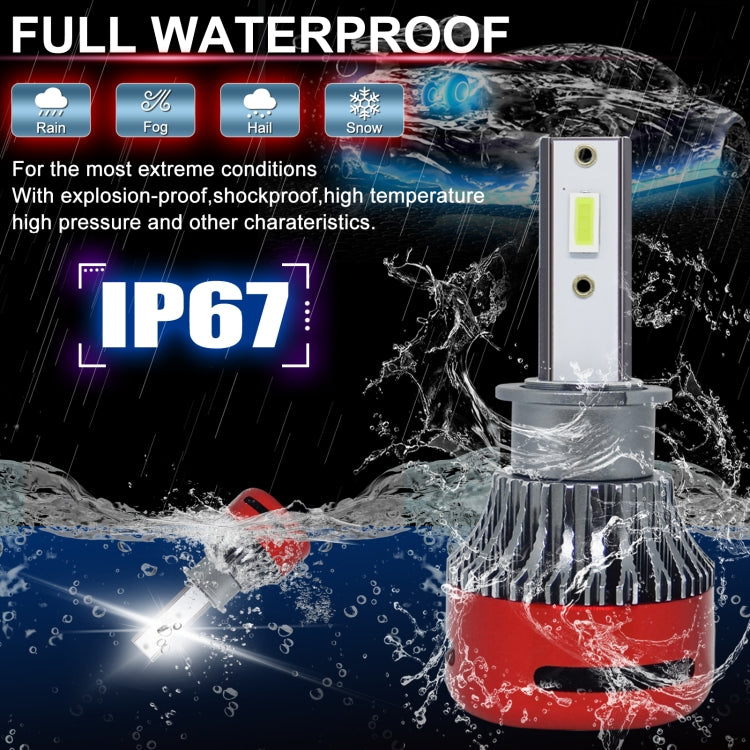 1 Pair F10 H3 DC9-23V / 24W / 2500LM / 6000K IP67 Car LED 3570 Lamp Beads Headlight(White Light)